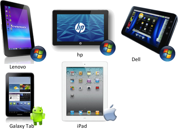 Tablet
